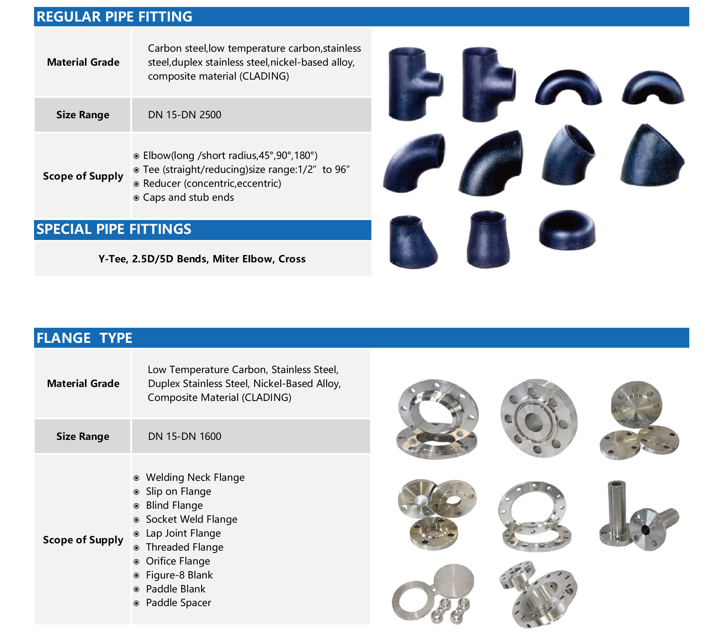 Fitting、Flange-2.png