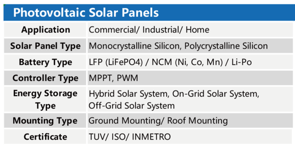 Photovotaic Solar Panels.png